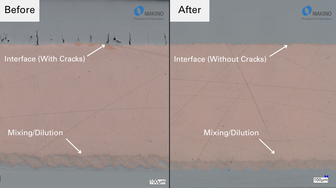 The Path Forward: From Potential to Practice