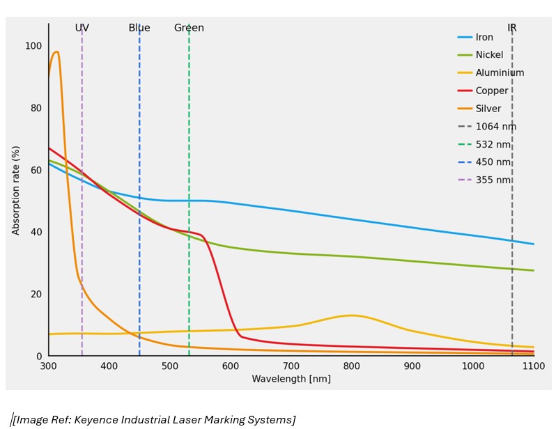 Laser_Marking_Systems-(1).jpg