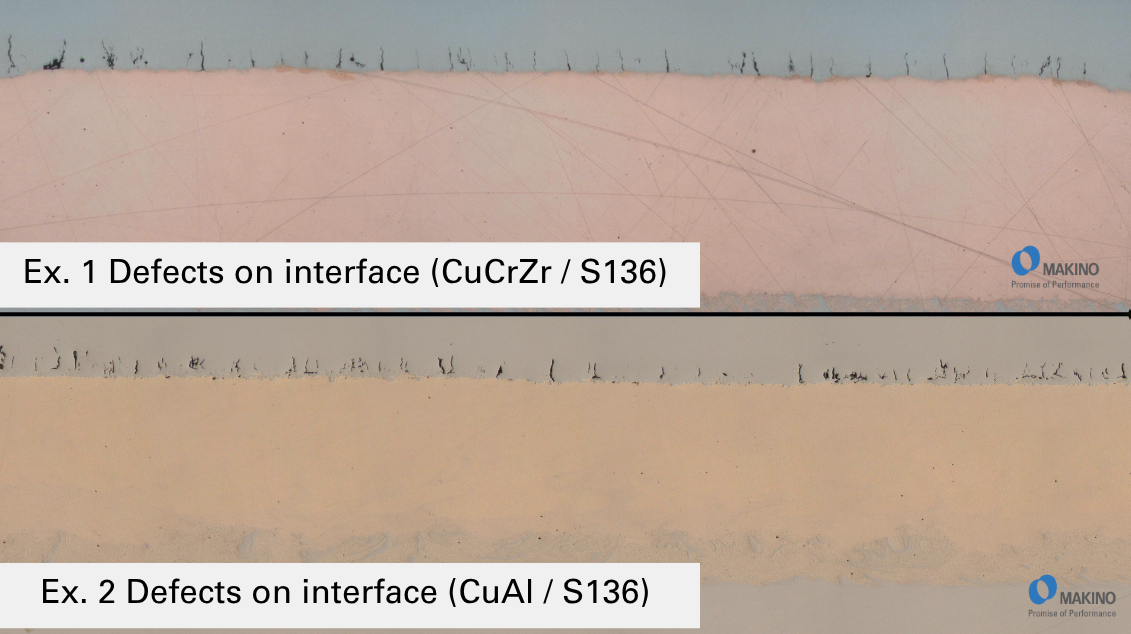 The Core Challenge: Compatibility at the Interface