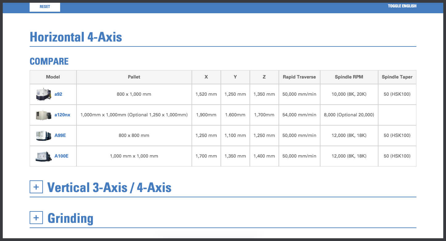 machine-comparison-crop