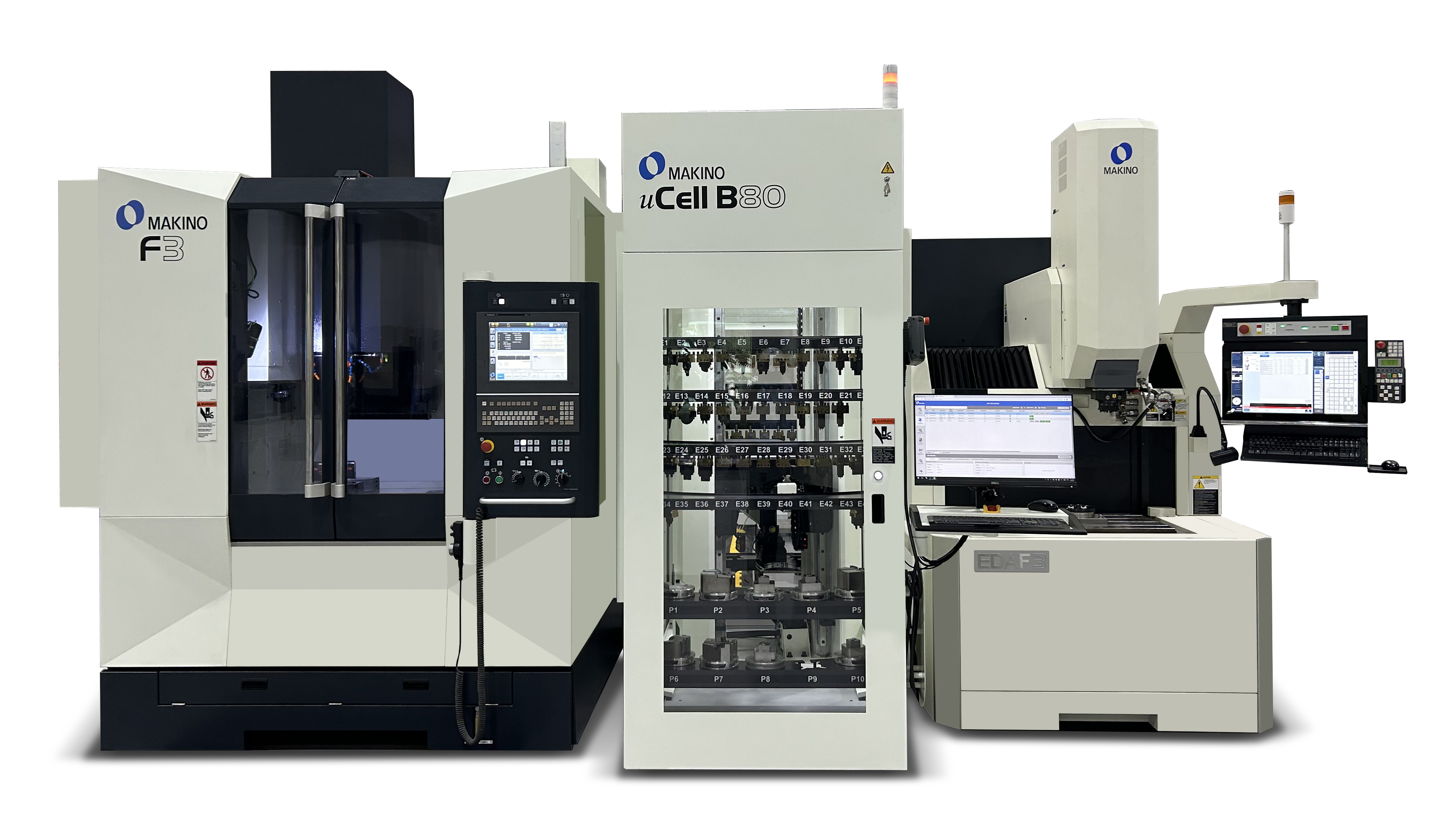 Comprehensive Automation That Lowers Costs