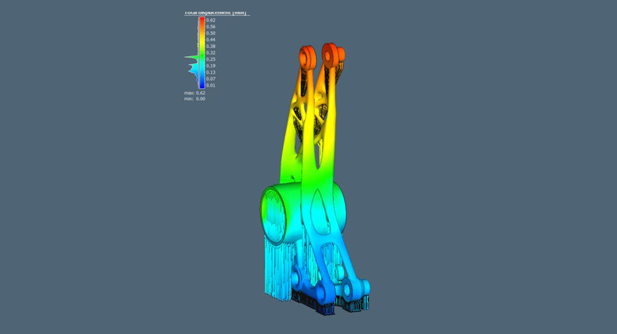 Part Thermal Deformation