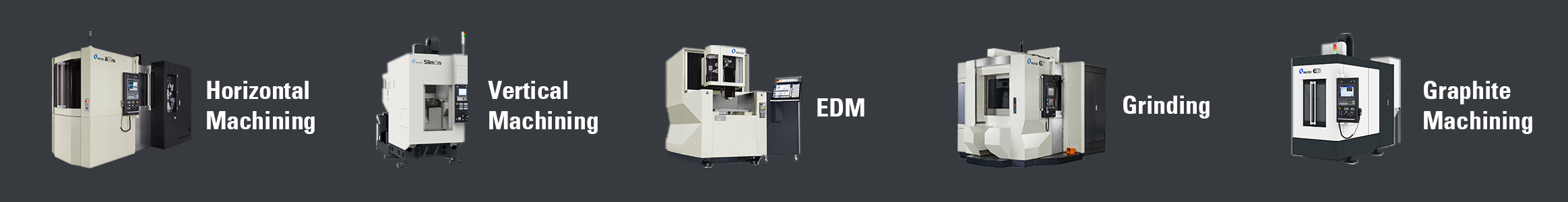 เทคโนโลยีของเราช่วยคุณได้อย่างไร